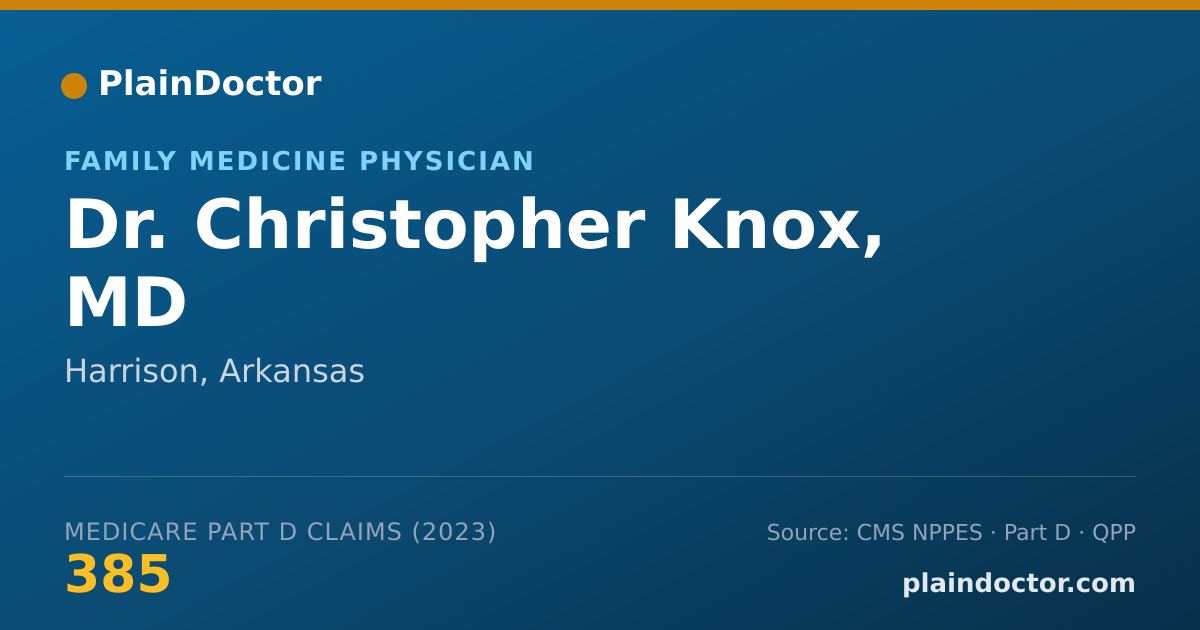 Shareable card for Christopher Knox, MD - Family Medicine Physician, Harrison, AR