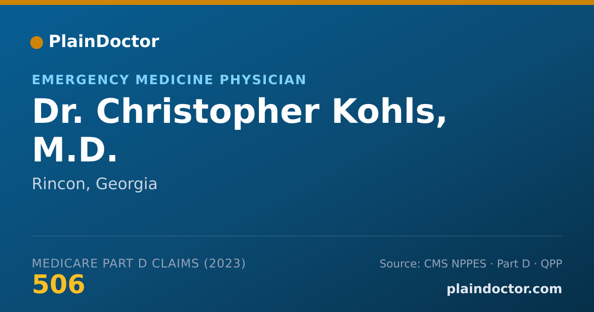 Shareable card for Christopher Kohls, M.D. - Emergency Medicine Physician, Rincon, GA