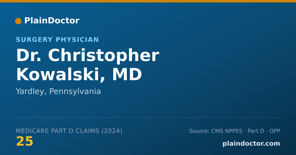 Shareable card for Christopher Kowalski, MD - Surgery Physician, Yardley, PA