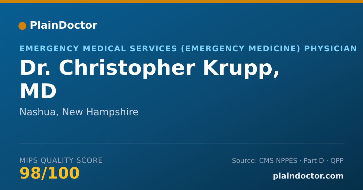 Shareable card for Christopher Krupp, MD - Emergency Medical Services (Emergency Medicine) Physician, Nashua, NH