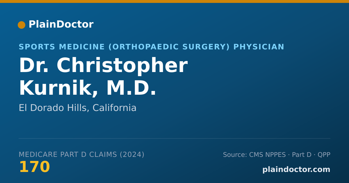 Shareable card for Christopher Kurnik, M.D. - Sports Medicine (Orthopaedic Surgery) Physician, El Dorado Hills, CA