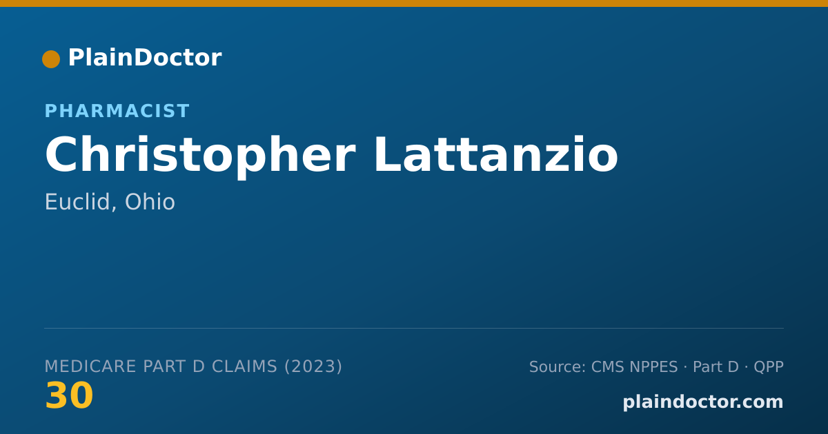 Shareable card for Christopher Lattanzio - Pharmacist, Euclid, OH