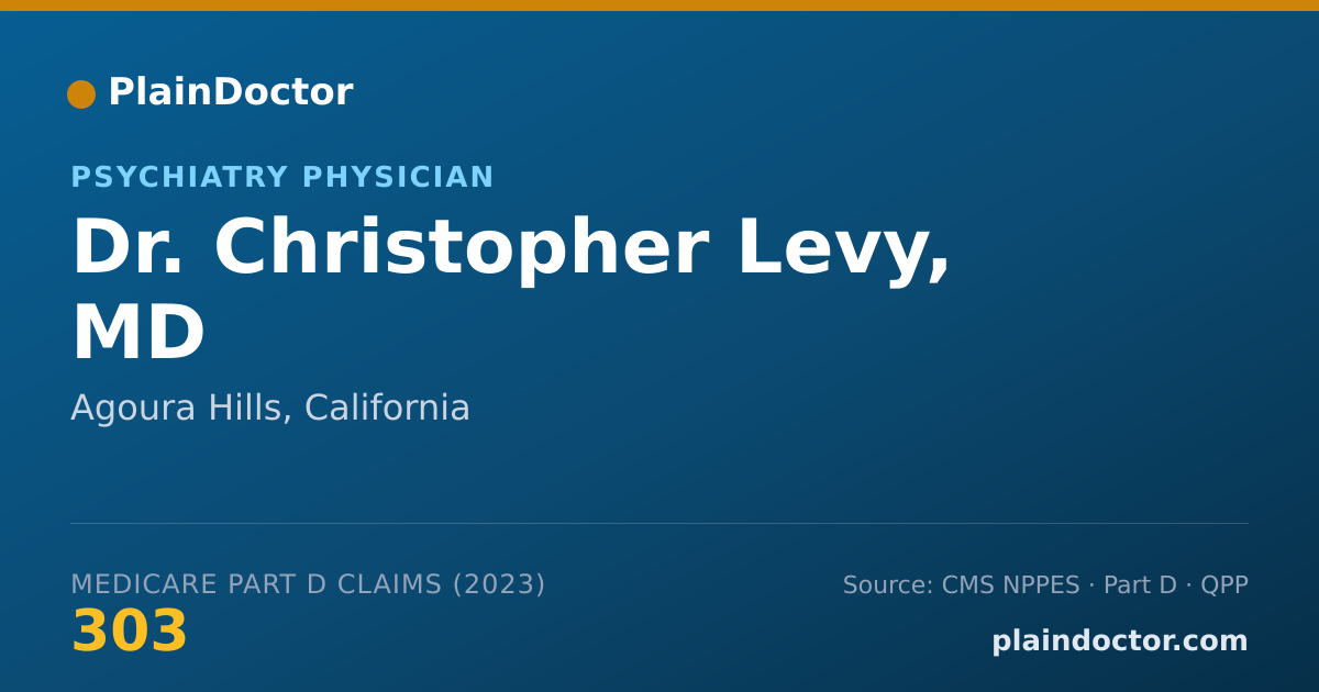 Shareable card for Christopher Levy, MD - Psychiatry Physician, Agoura Hills, CA
