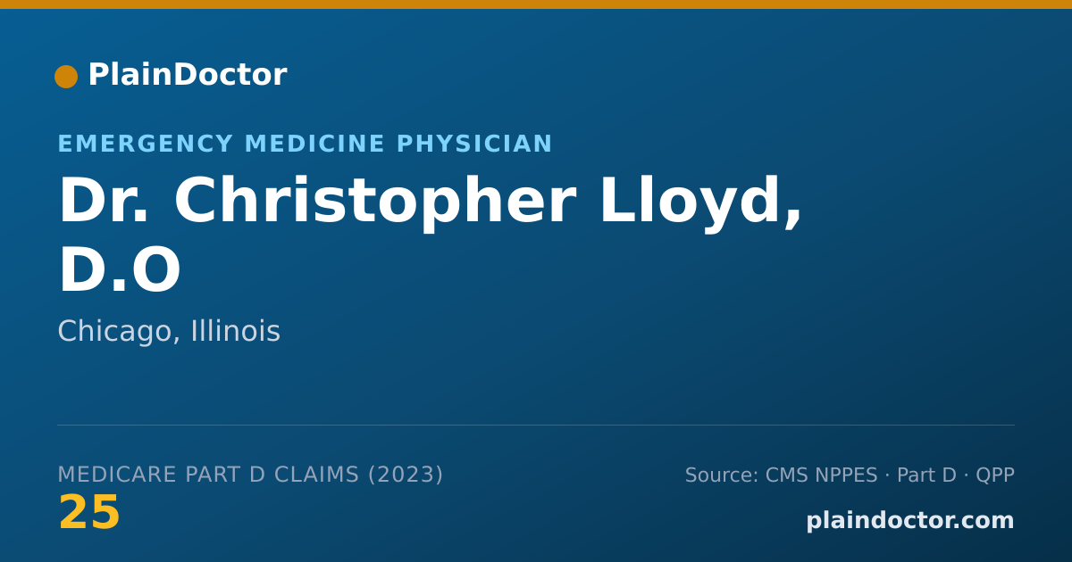 Shareable card for Christopher Lloyd, D.O - Emergency Medicine Physician, Chicago, IL