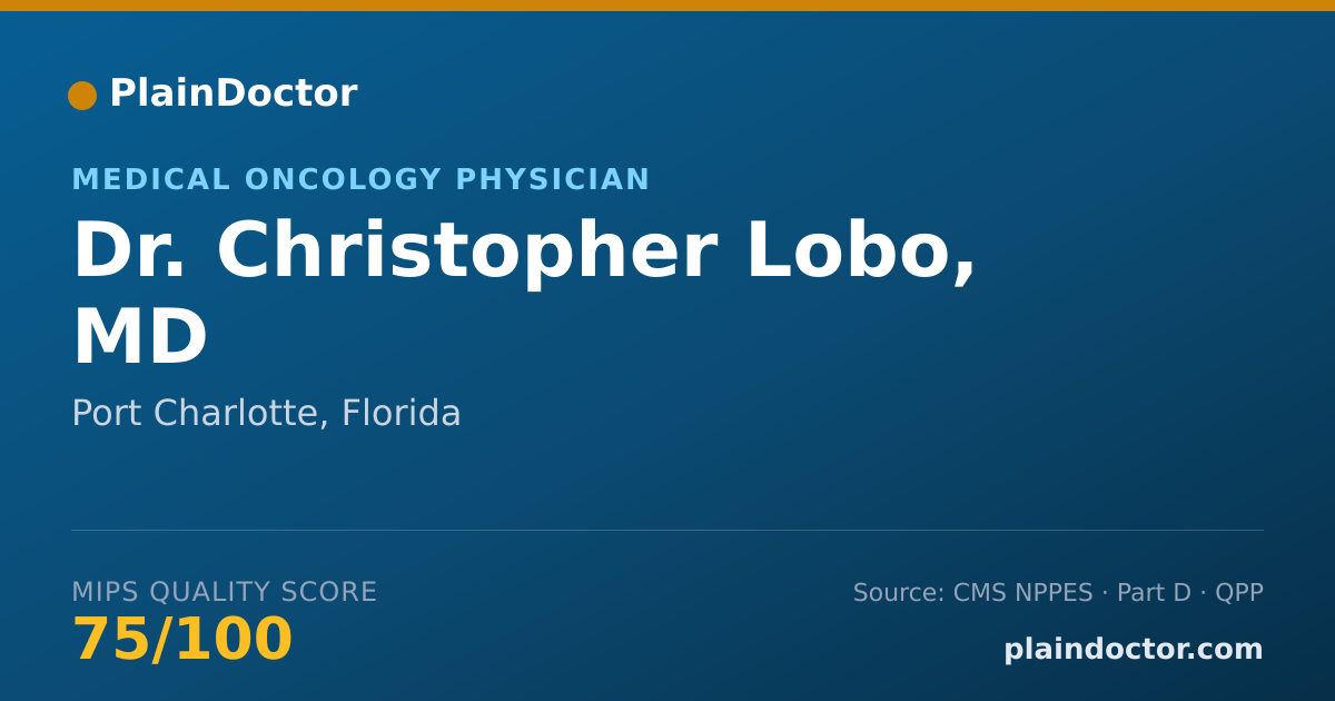 Shareable card for Christopher Lobo, MD - Medical Oncology Physician, Port Charlotte, FL