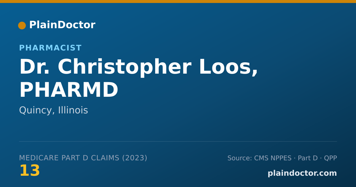 Shareable card for Christopher Loos, PHARMD - Pharmacist, Quincy, IL