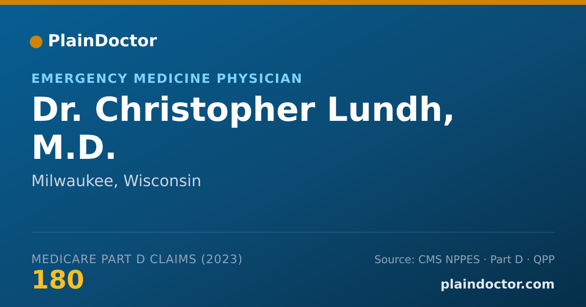 Shareable card for Christopher Lundh, M.D. - Emergency Medicine Physician, Milwaukee, WI
