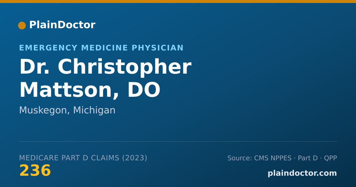 Shareable card for Christopher Mattson, DO - Emergency Medicine Physician, Muskegon, MI