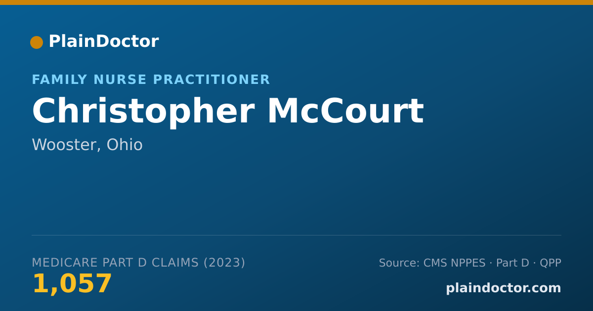 Shareable card for Christopher McCourt - Family Nurse Practitioner, Wooster, OH