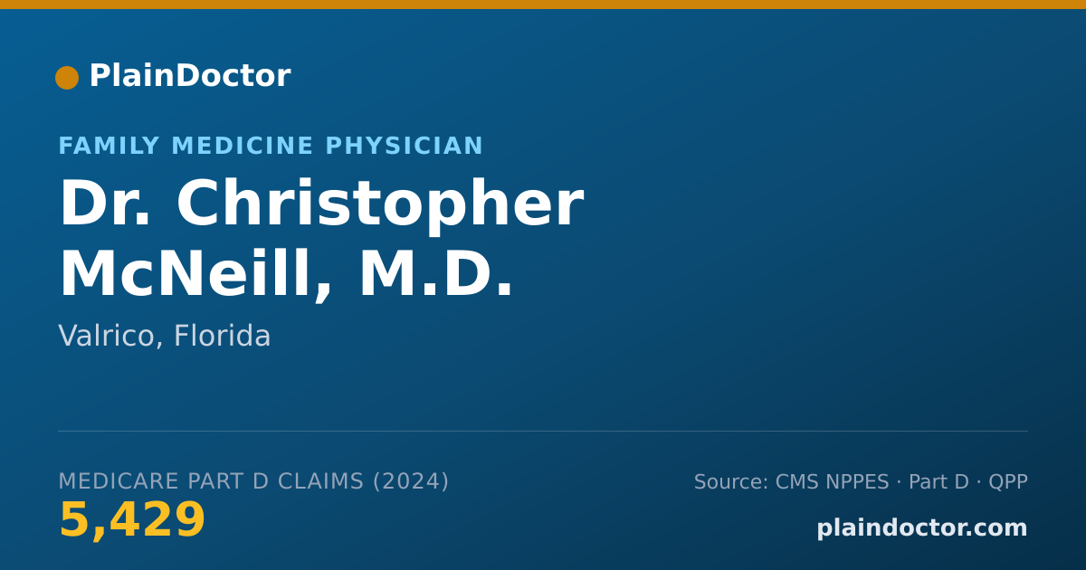 Shareable card for Christopher McNeill, M.D. - Family Medicine Physician, Valrico, FL