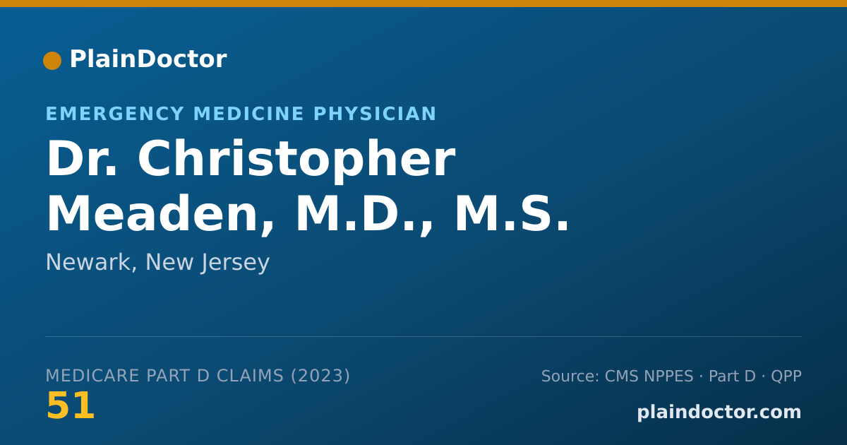 Shareable card for Christopher Meaden, M.D., M.S. - Emergency Medicine Physician, Newark, NJ