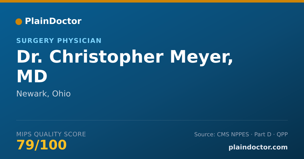 Shareable card for Christopher Meyer, MD - Surgery Physician, Newark, OH