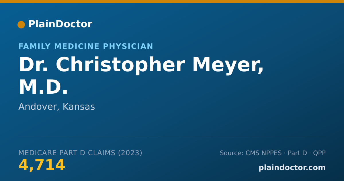 Shareable card for Christopher Meyer, M.D. - Family Medicine Physician, Andover, KS