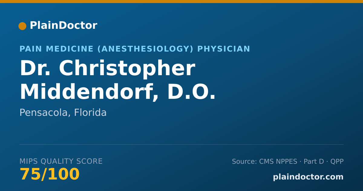 Shareable card for Christopher Middendorf, D.O. - Pain Medicine (Anesthesiology) Physician, Pensacola, FL