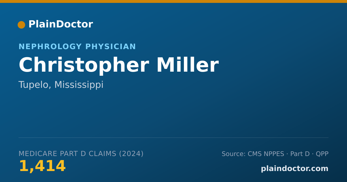 Shareable card for Christopher Miller - Nephrology Physician, Tupelo, MS