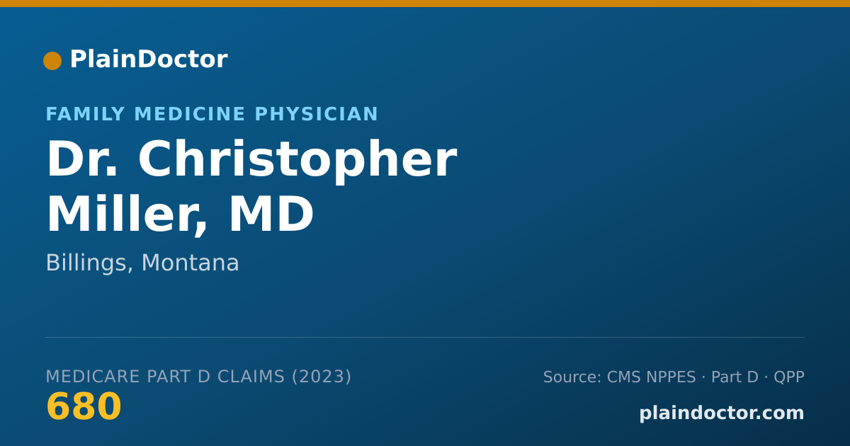 Shareable card for Christopher Miller, MD - Family Medicine Physician, Billings, MT