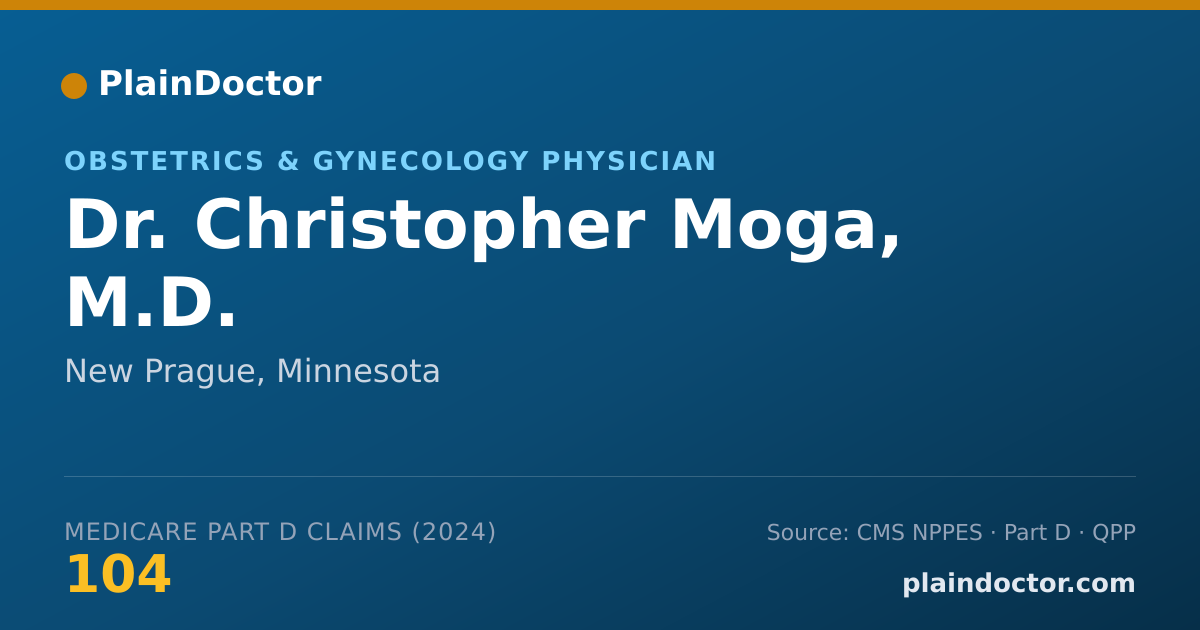 Shareable card for Christopher Moga, M.D. - Obstetrics & Gynecology Physician, New Prague, MN
