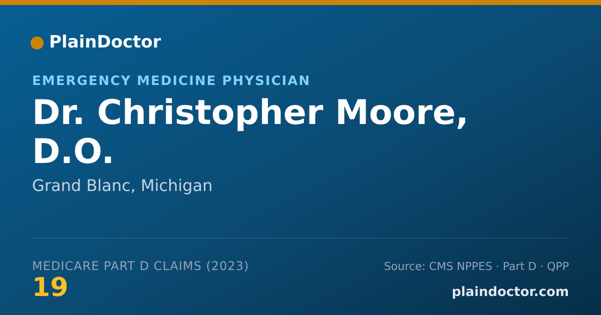 Shareable card for Christopher Moore, D.O. - Emergency Medicine Physician, Grand Blanc, MI