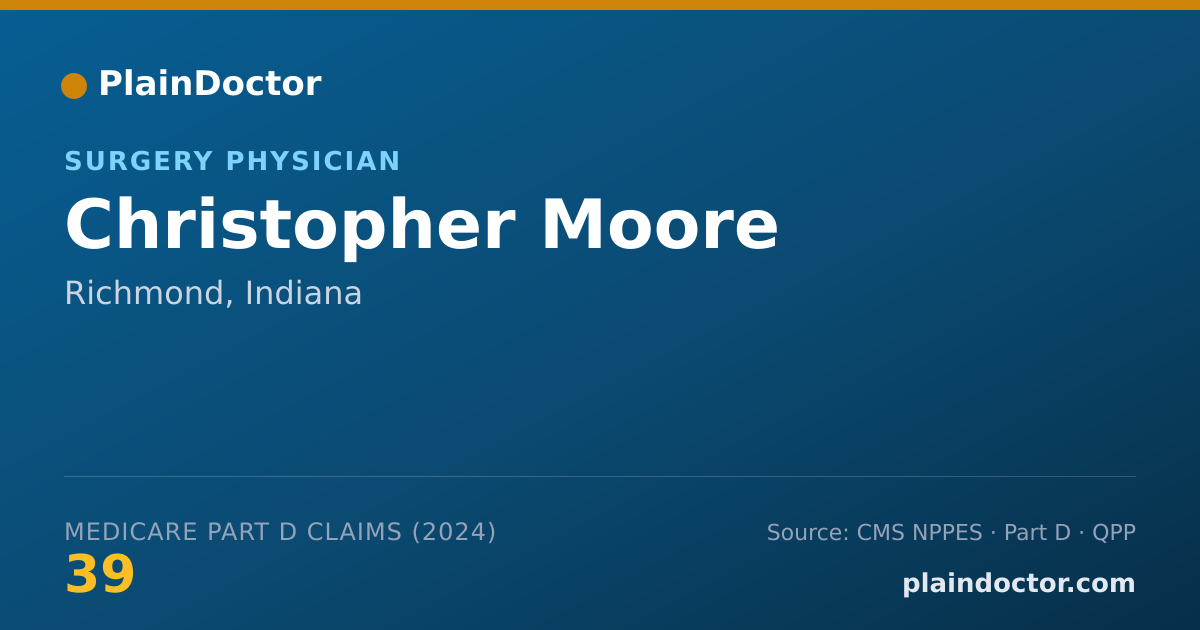 Shareable card for Christopher Moore - Surgery Physician, Richmond, IN