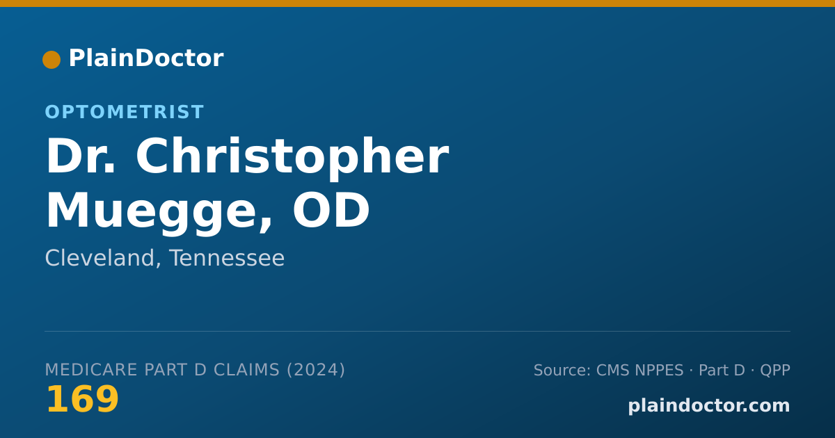 Shareable card for Christopher Muegge, OD - Optometrist, Cleveland, TN
