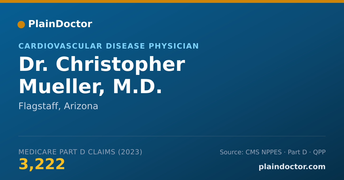 Shareable card for Christopher Mueller, M.D. - Cardiovascular Disease Physician, Flagstaff, AZ
