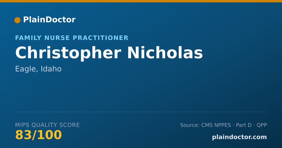Shareable card for Christopher Nicholas - Family Nurse Practitioner, Eagle, ID