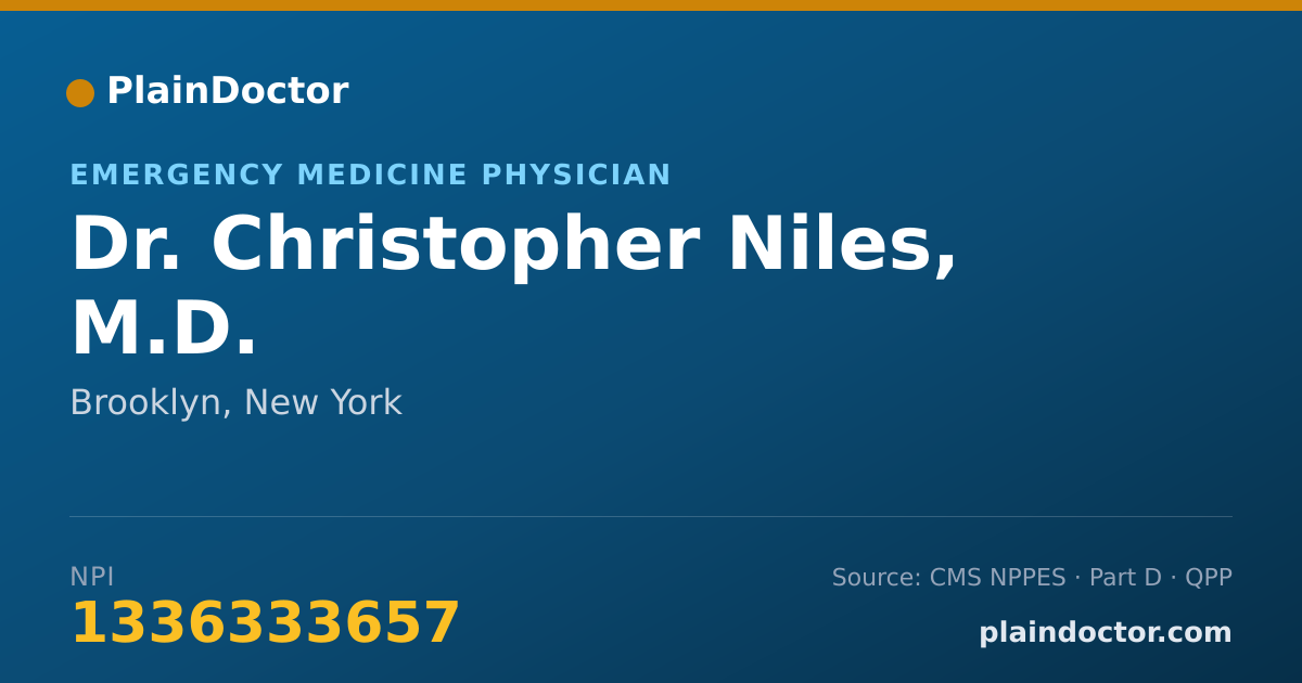 Shareable card for Christopher Niles, M.D. - Emergency Medicine Physician, Brooklyn, NY