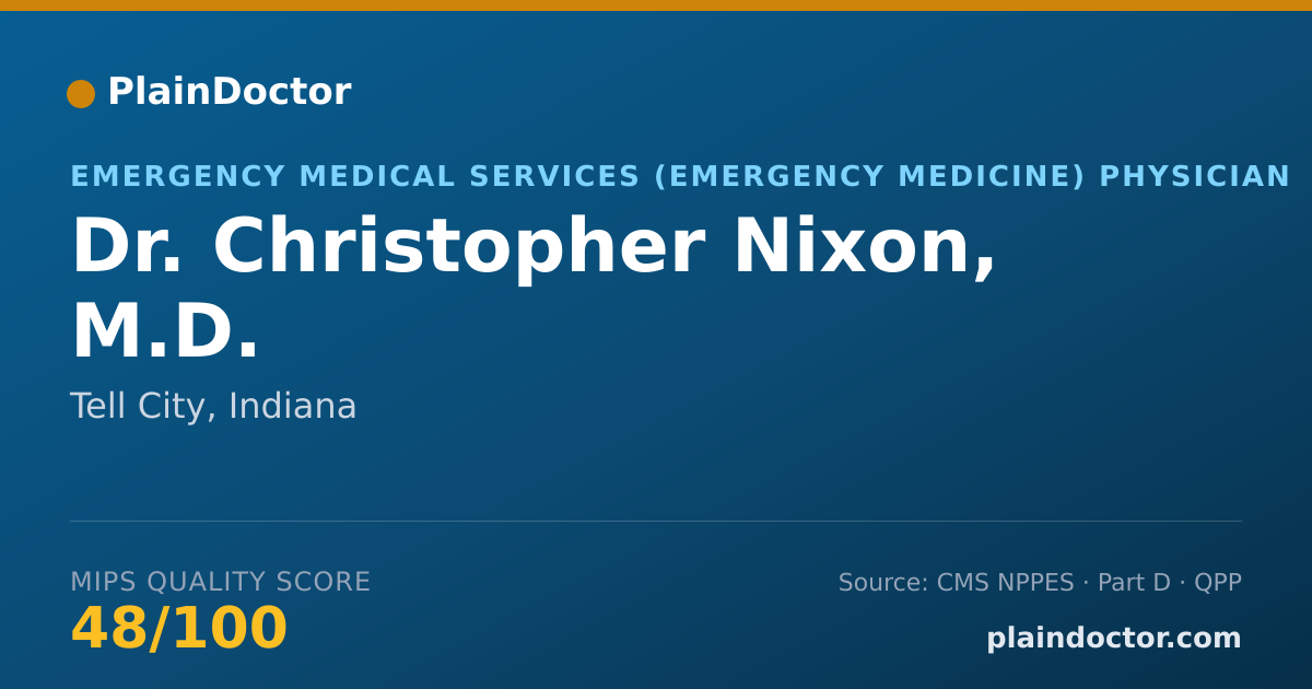 Shareable card for Christopher Nixon, M.D. - Emergency Medical Services (Emergency Medicine) Physician, Tell City, IN