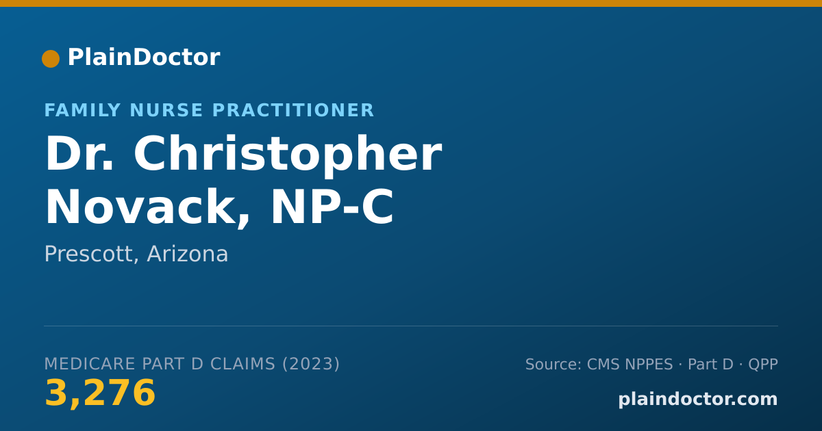 Shareable card for Christopher Novack, NP-C - Family Nurse Practitioner, Prescott, AZ