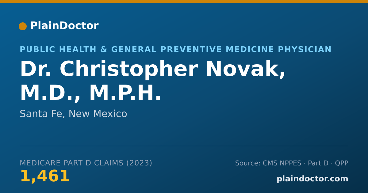 Shareable card for Christopher Novak, M.D., M.P.H. - Public Health & General Preventive Medicine Physician, Santa Fe, NM