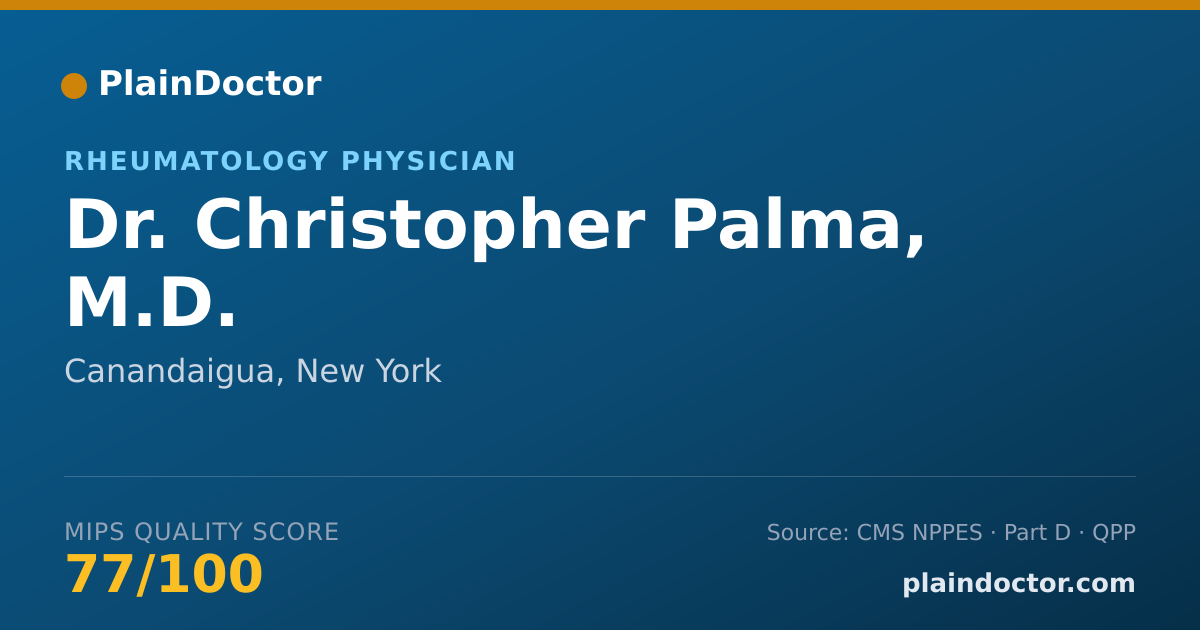 Shareable card for Christopher Palma, M.D. - Rheumatology Physician, Canandaigua, NY