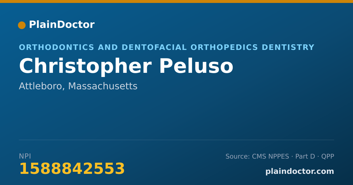 Shareable card for Christopher Peluso - Orthodontics and Dentofacial Orthopedics Dentistry, Attleboro, MA