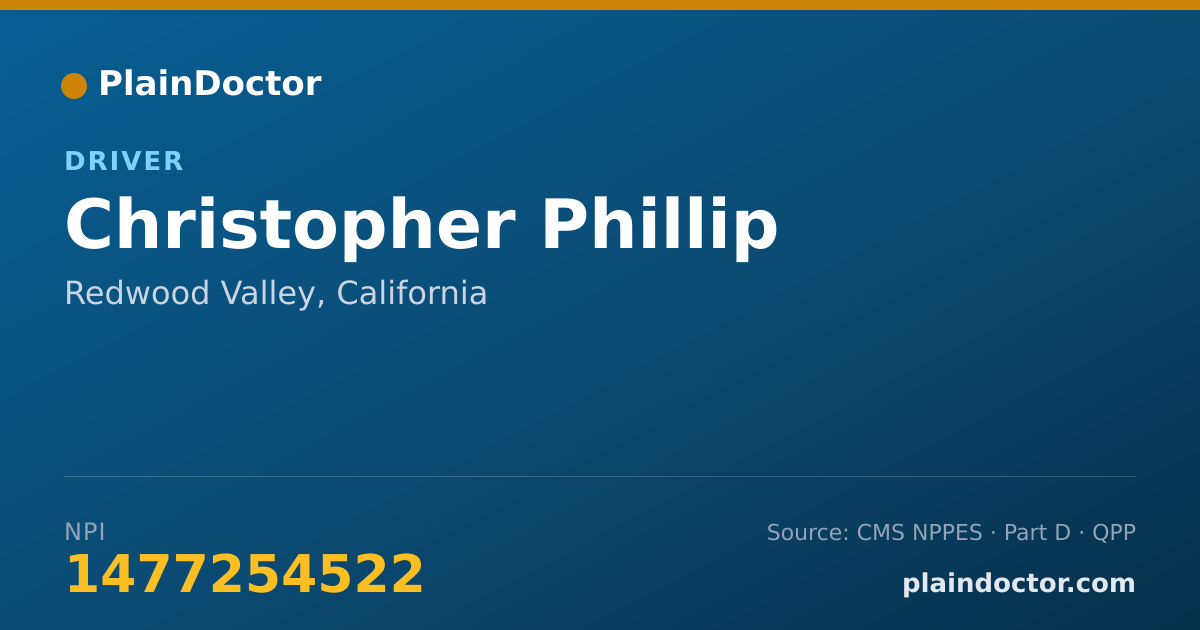 Shareable card for Christopher Phillip - Driver, Redwood Valley, CA