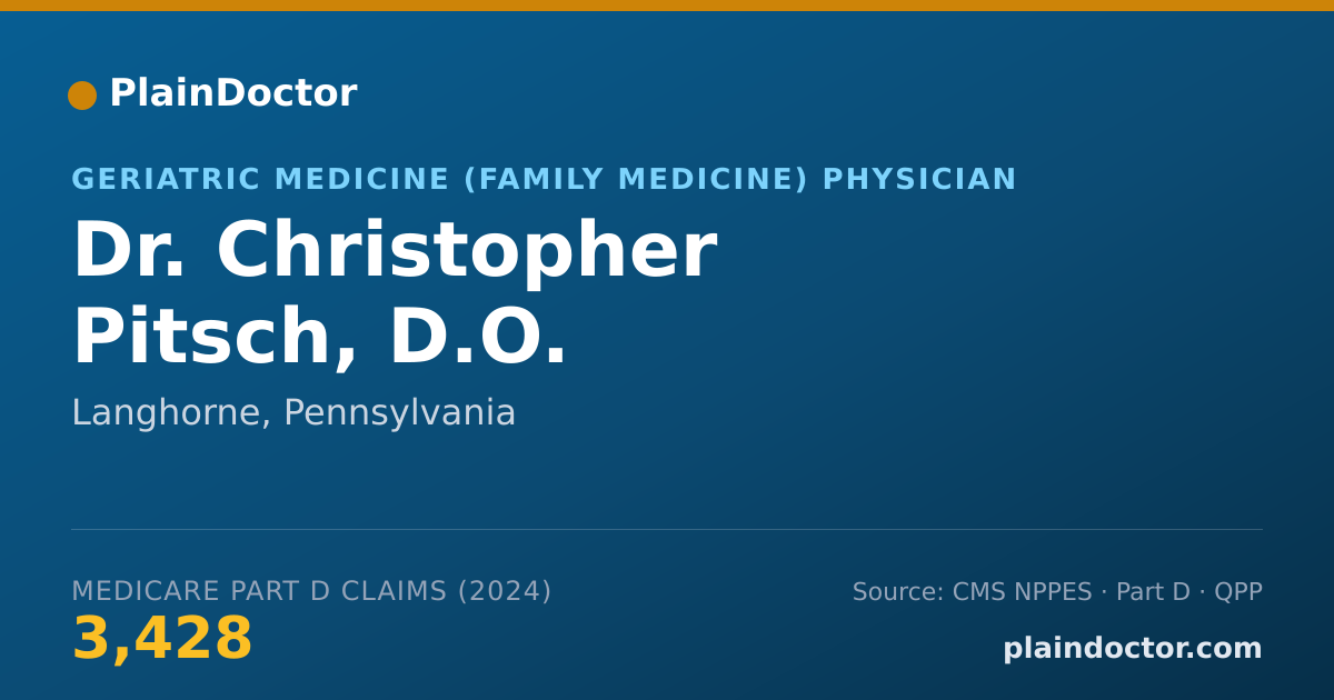 Shareable card for Christopher Pitsch, D.O. - Geriatric Medicine (Family Medicine) Physician, Langhorne, PA