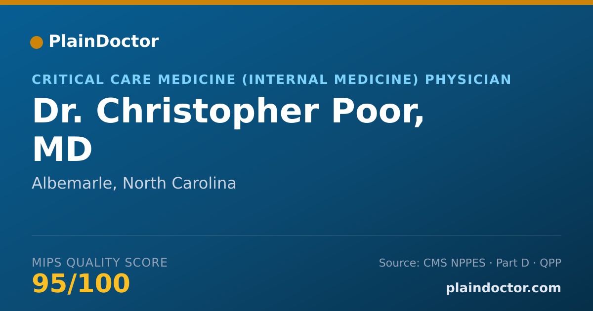Shareable card for Christopher Poor, MD - Critical Care Medicine (Internal Medicine) Physician, Albemarle, NC