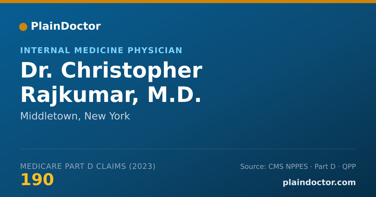 Shareable card for Christopher Rajkumar, M.D. - Internal Medicine Physician, Middletown, NY