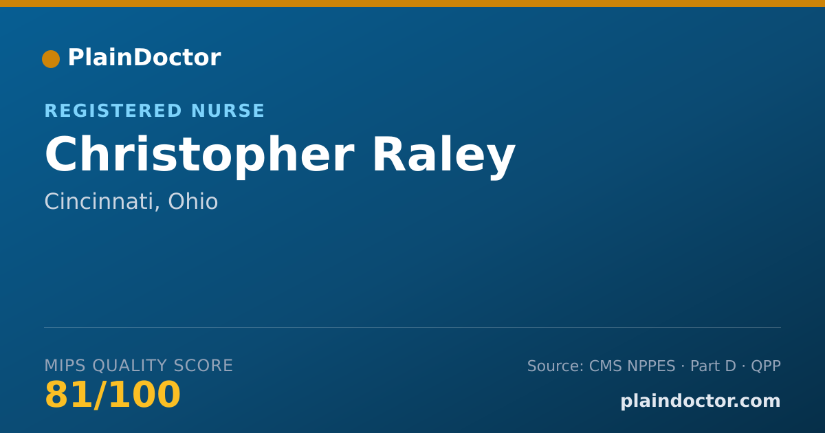 Shareable card for Christopher Raley - Registered Nurse, Cincinnati, OH