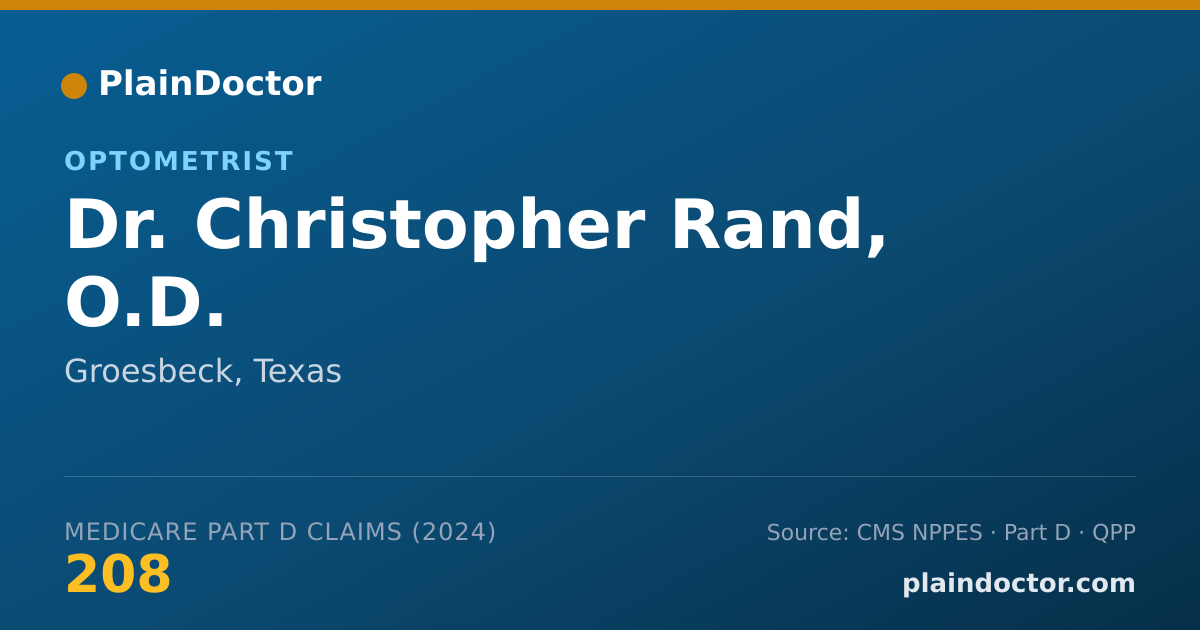 Shareable card for Christopher Rand, O.D. - Optometrist, Groesbeck, TX