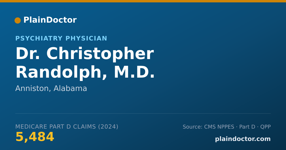 Shareable card for Christopher Randolph, M.D. - Geriatric Psychiatry Physician, Anniston, AL