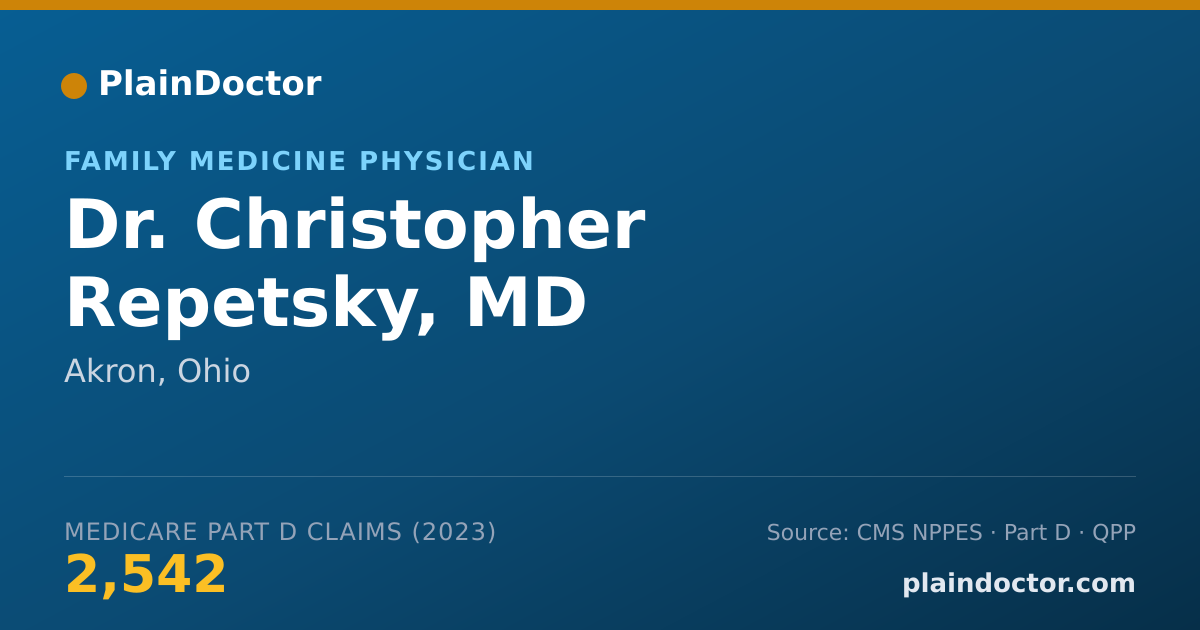 Shareable card for Christopher Repetsky, MD - Family Medicine Physician, Akron, OH