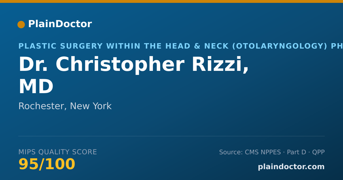 Shareable card for Christopher Rizzi, MD - Plastic Surgery within the Head & Neck (Otolaryngology) Physician, Rochester, NY