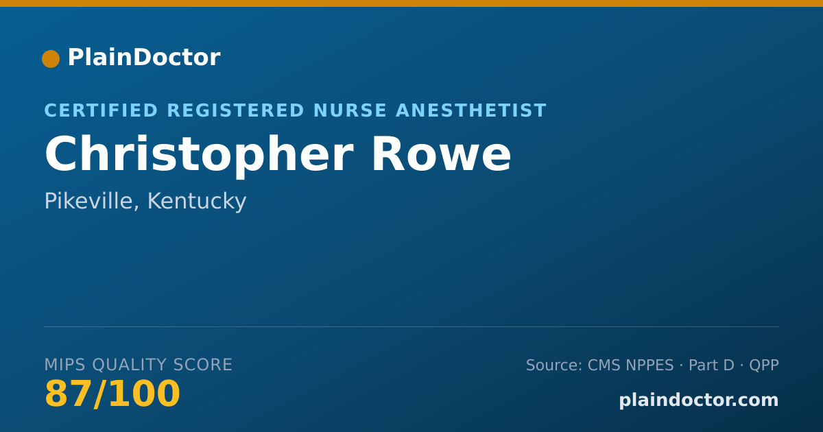 Shareable card for Christopher Rowe - Certified Registered Nurse Anesthetist, Pikeville, KY