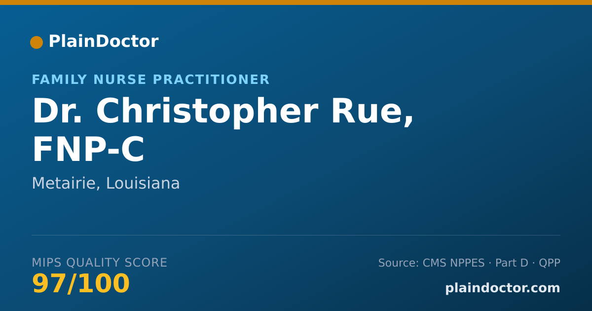 Shareable card for Christopher Rue, FNP-C - Family Nurse Practitioner, Metairie, LA