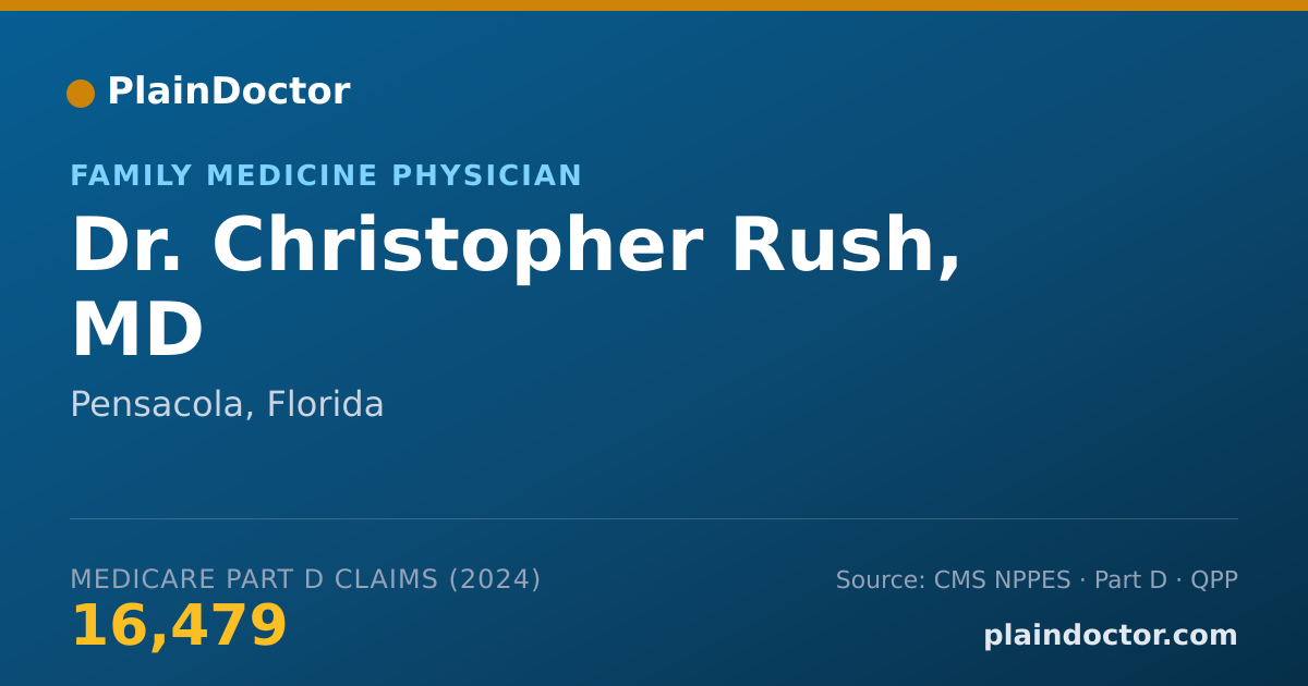 Shareable card for Christopher Rush, MD - Family Medicine Physician, Pensacola, FL
