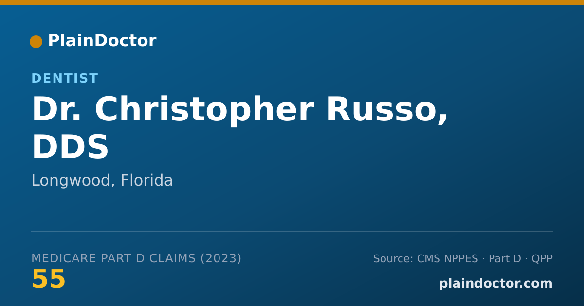 Shareable card for Christopher Russo, DDS - Dentist, Longwood, FL