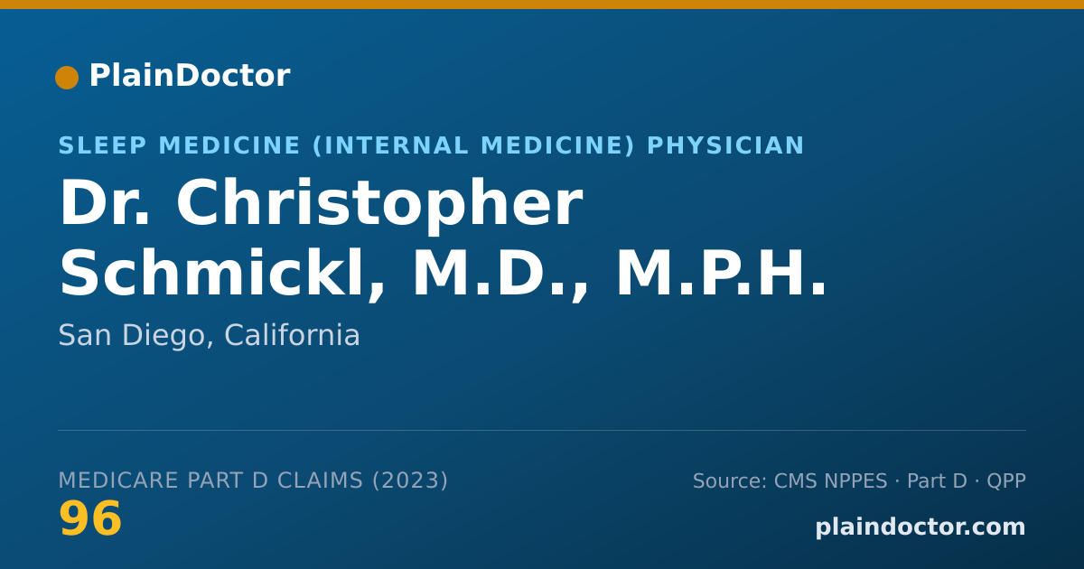 Shareable card for Christopher Schmickl, M.D., M.P.H. - Sleep Medicine (Internal Medicine) Physician, San Diego, CA