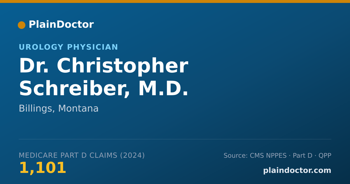Shareable card for Christopher Schreiber, M.D. - Urology Physician, Billings, MT