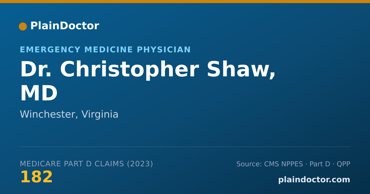 Shareable card for Christopher Shaw, MD - Emergency Medicine Physician, Winchester, VA