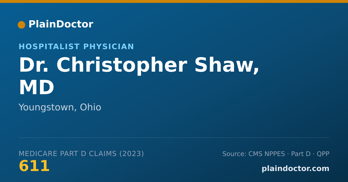 Shareable card for Christopher Shaw, MD - Hospitalist Physician, Youngstown, OH