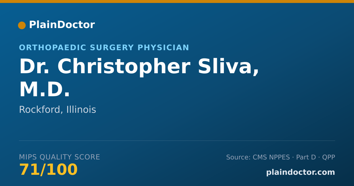 Shareable card for Christopher Sliva, M.D. - Orthopaedic Surgery of the Spine Physician, Rockford, IL